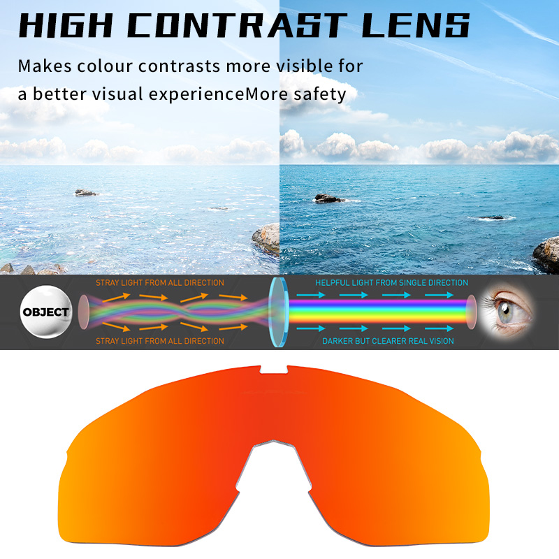 Prix de gros 10,30 $US Lunettes de cyclisme éblouissantes Kapvoe K93-G