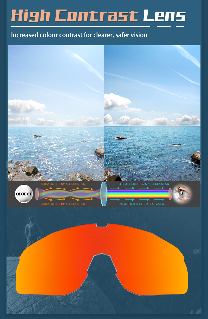 Prix de gros 11,50 $US Lunettes de sport polarisées Kapvoe K93