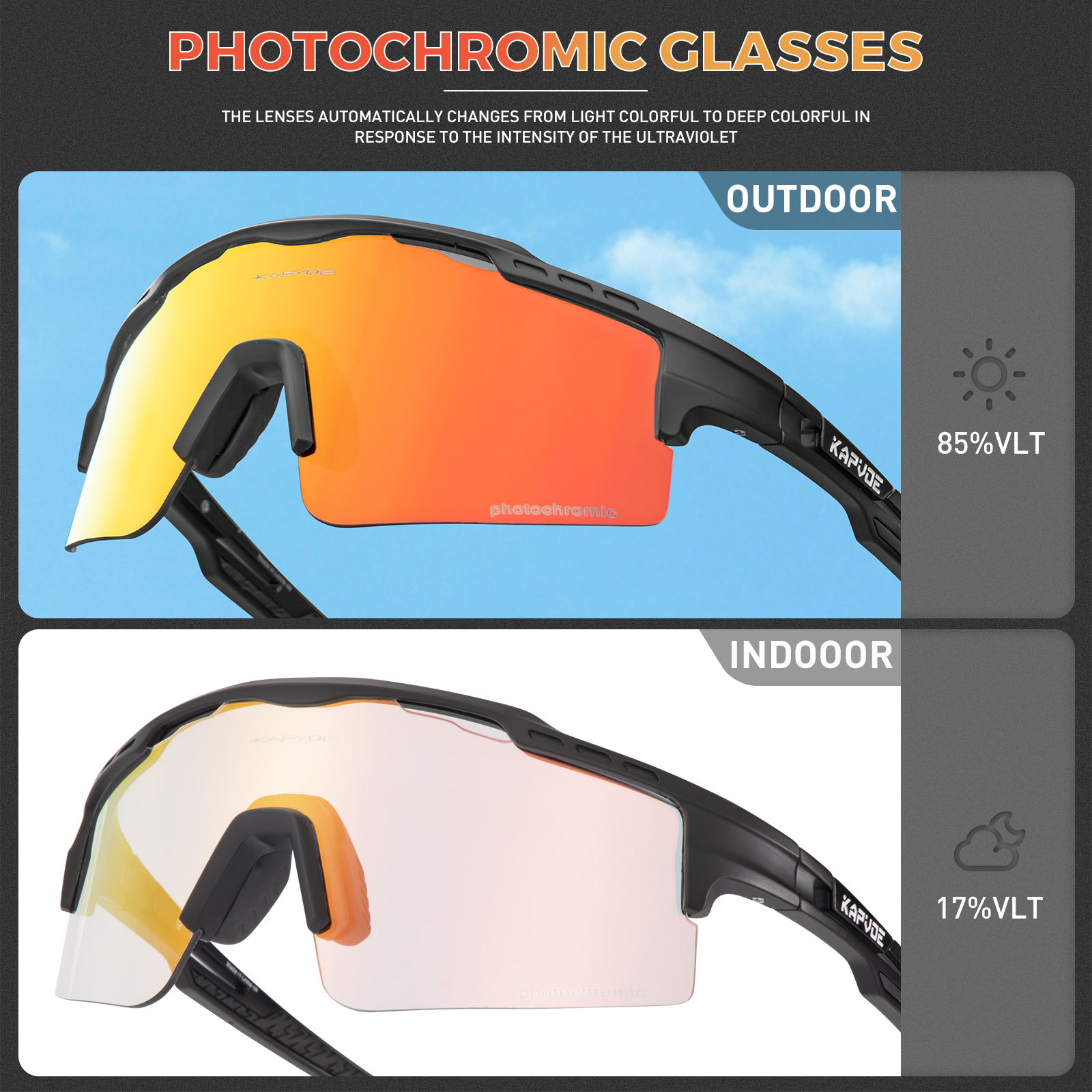 Prix de gros 11,90 $US Lunettes de cyclisme Kapvoe K75-PH-RE