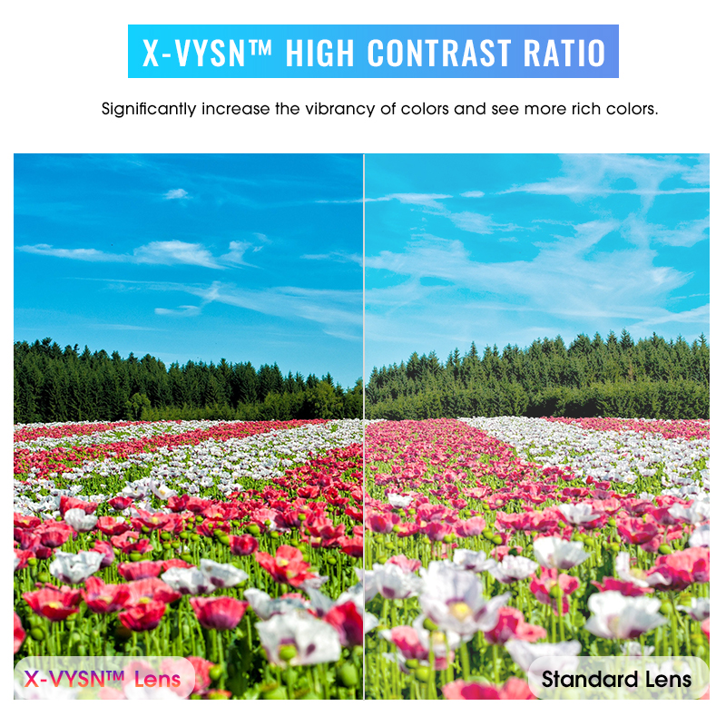 Prix de gros 13,50 $US Lunettes de cyclisme SCVCN S26