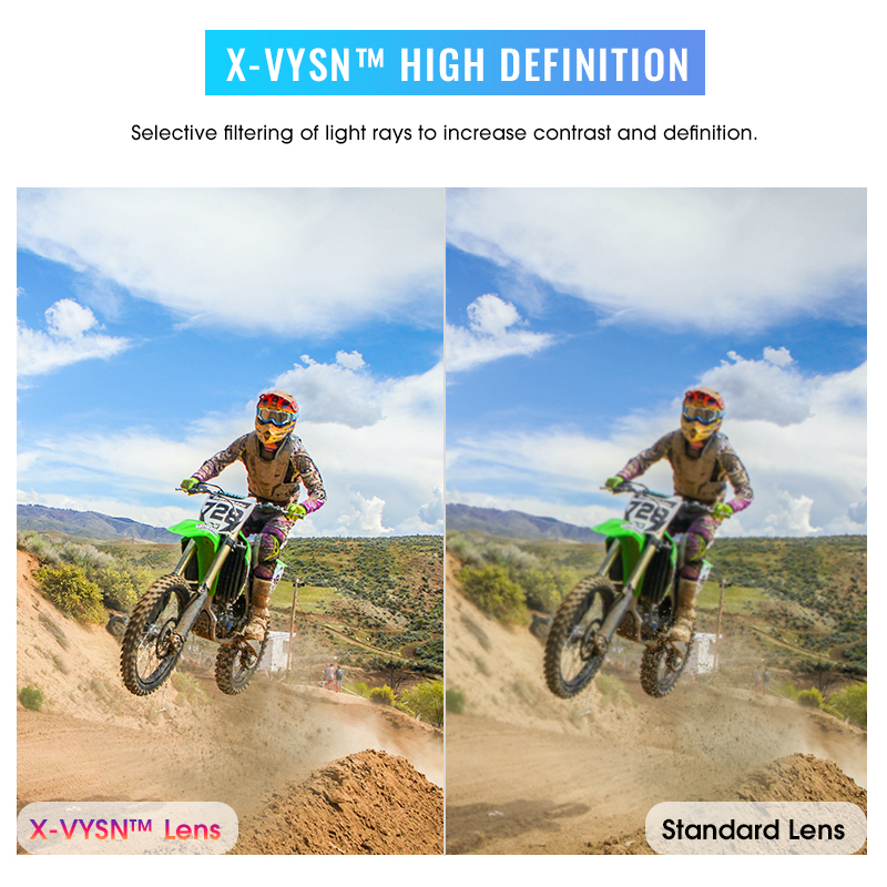 Prix de gros 13,50 $US Lunettes de cyclisme SCVCN S26