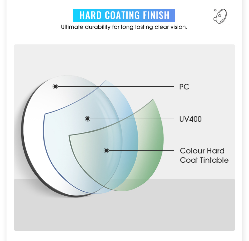 Prix de gros 13,80 $US Lunettes de cyclisme SCVCN S18