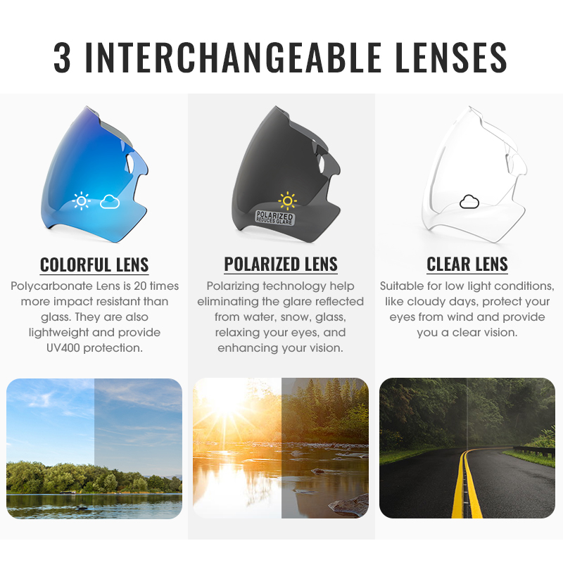 Prix de gros 13,80 $US Lunettes de cyclisme SCVCN S18