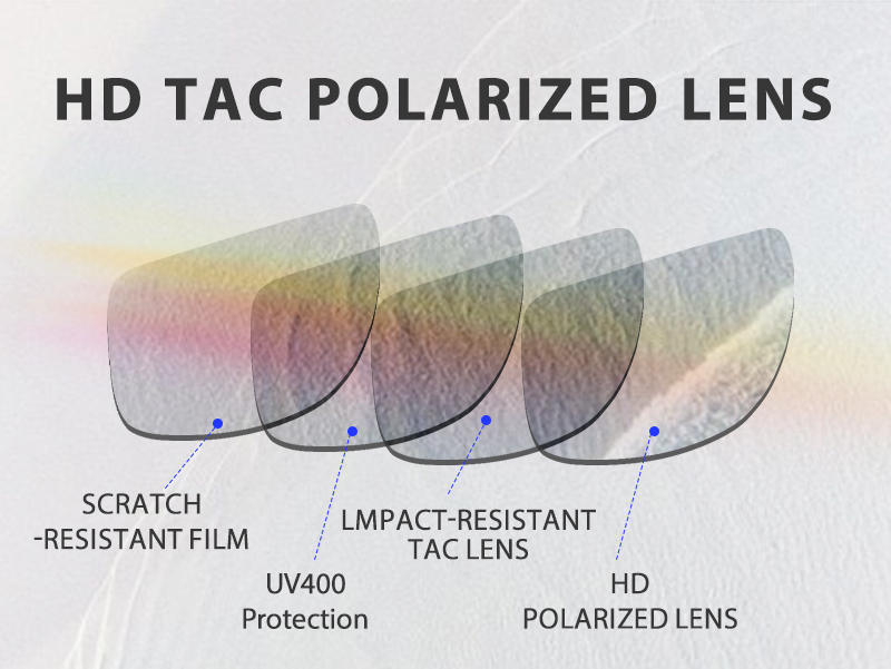 Prix de gros 4,80 $US Lunettes de sport Kapvoe K2403-QTC