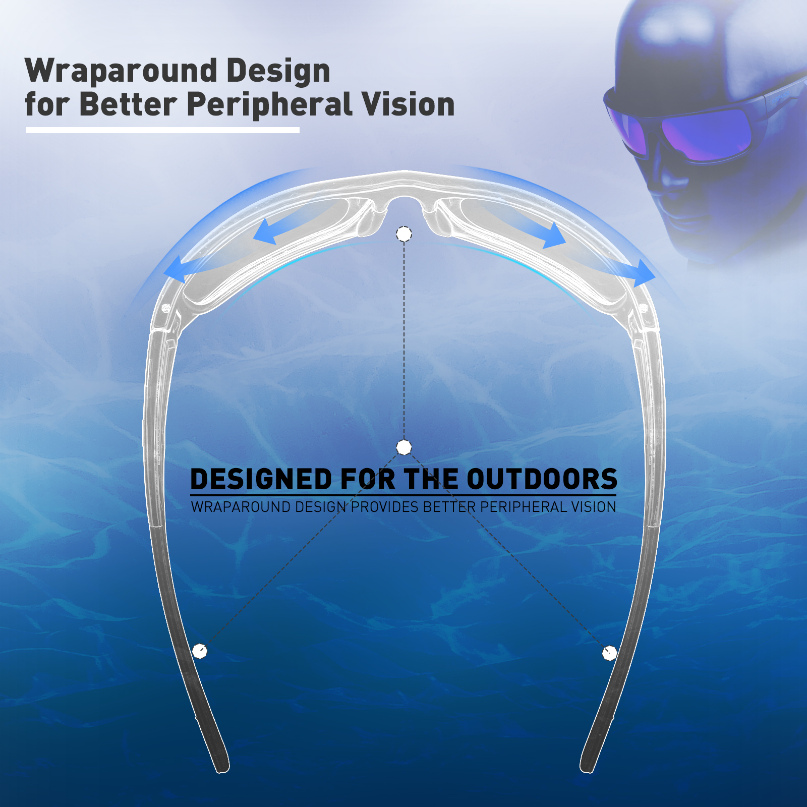 Prix de gros 5,80 $US Lunettes de sport polarisées Kapvoe K2403