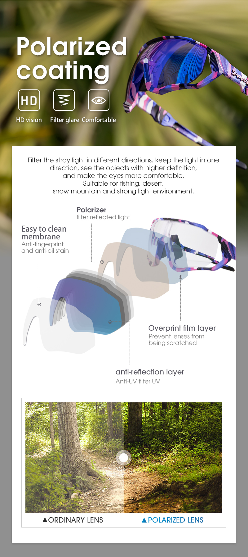 Prix de gros 7,50 $US Lunettes de cyclisme Kapvoe K9408