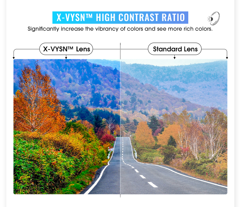 Prix de gros 7,50 $US Lunettes de cyclisme SCVCN S31