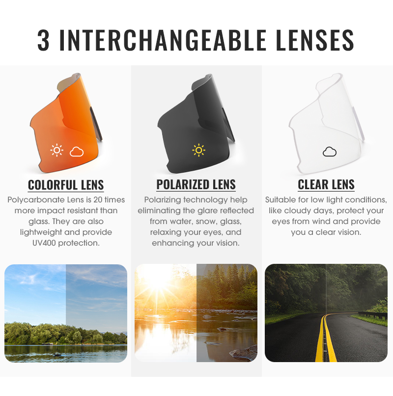 Prix de gros 7,50 $US Lunettes de cyclisme SCVCN S31