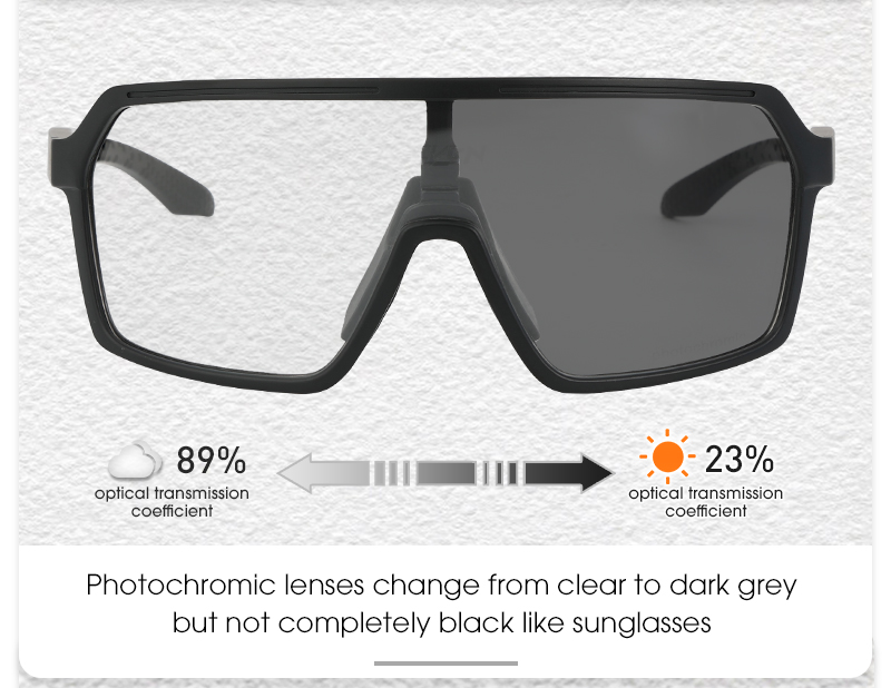 Prix de gros 7,90 $US Lunettes de cyclisme photochromiques SCVCN S61-PH