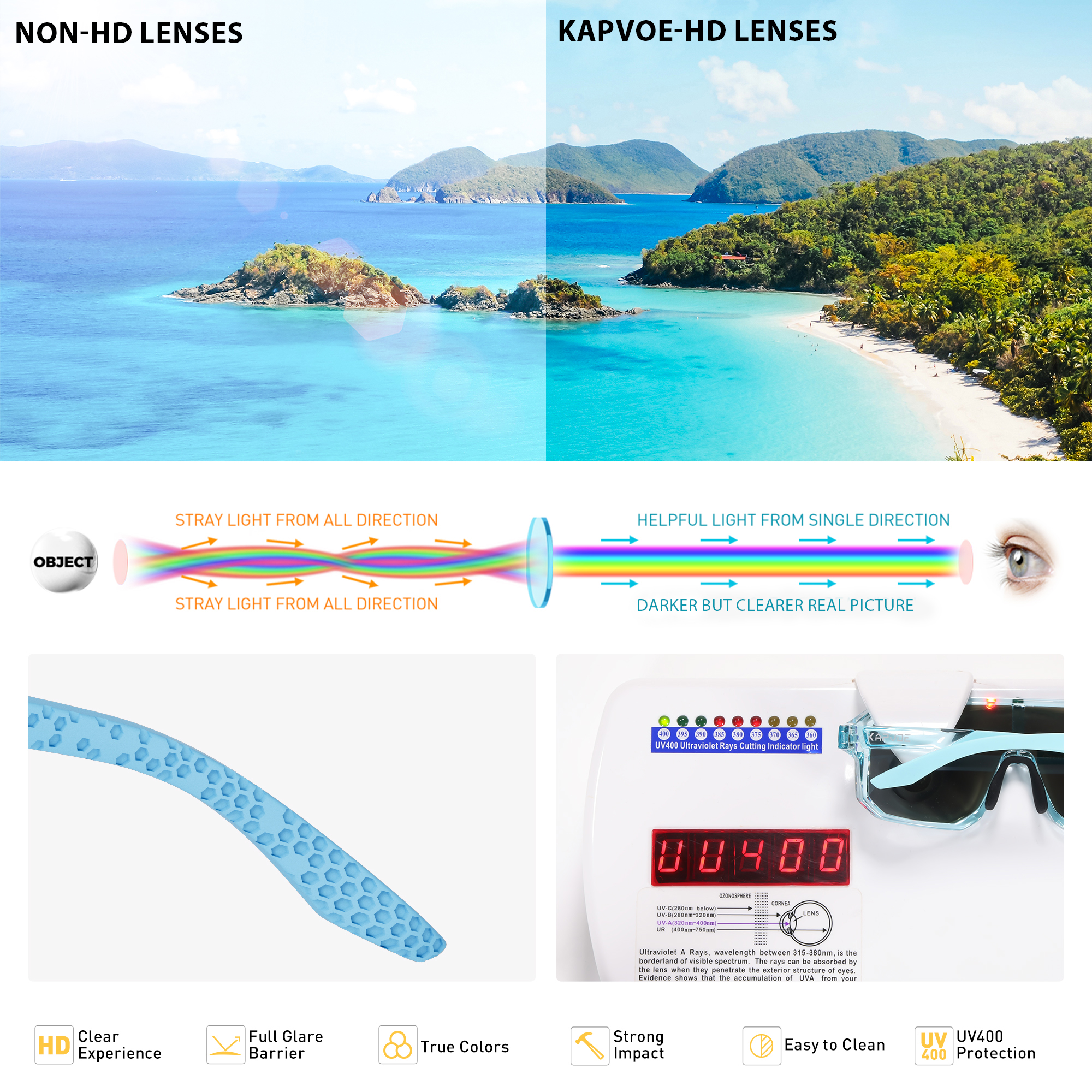 Prix de gros 9,00 $US Lunettes de sport pour enfants Kapvoe K9029